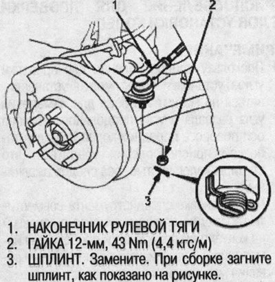 21 .Удалите грязную смазку из конусной части…