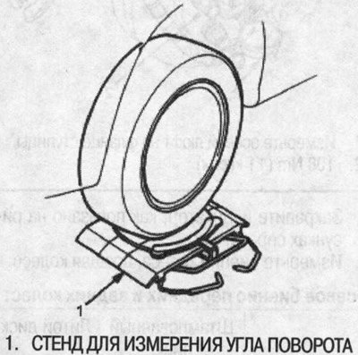 Внешнее колесо: 30°00’ (справочные данные)