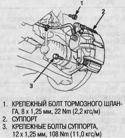 5. Открутите крепежные болты тормозного шланга.