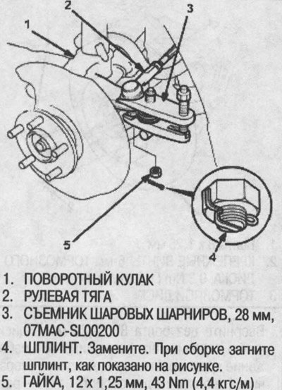 15. Ослабьте гайку 12-мм на шаровом шарнире…