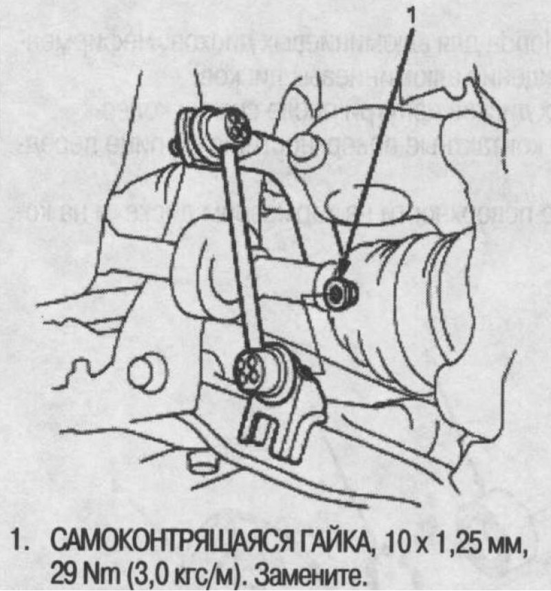 20. Открутите самоконтрящуюся гайку 8-мм и…