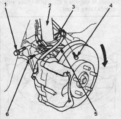 1. стяжной болт амортизатора; 2. амортизатор; 3.…