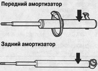 Уложите амортизатор на ровную поверхность с…