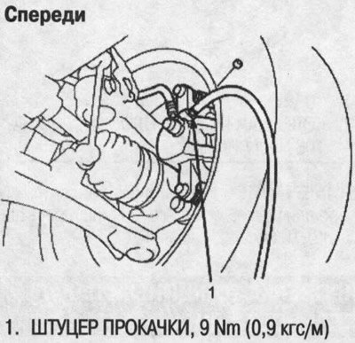 5. Заправьте бачок главного цилиндра до (верхней)…