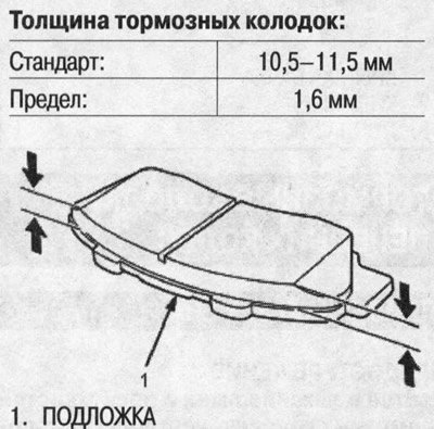 4. При помощи штангенциркуля измерьте толщину…