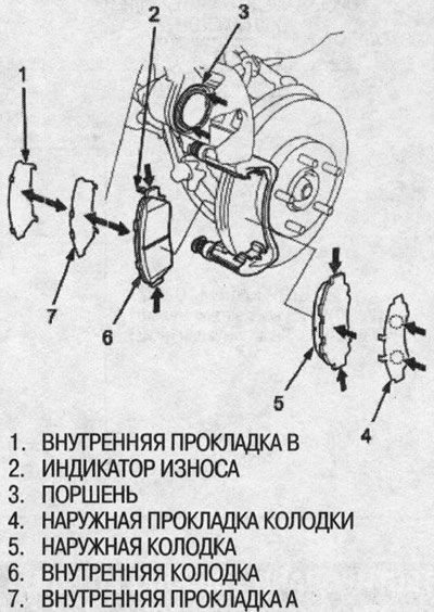 9. Нанесите смазку Molykote М77 или Daikal-ub…