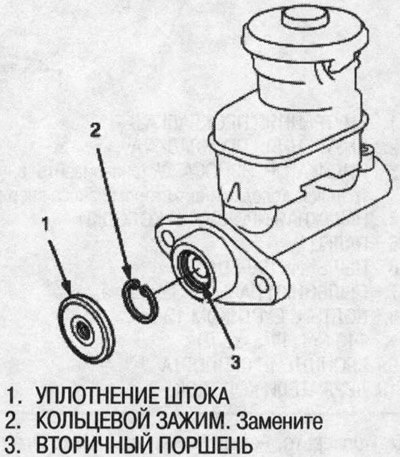3. Снимите кольцевой зажим, утопив вторичный…