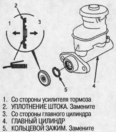 8. Нанесите рекомендуемую смазку для уплотнений,…