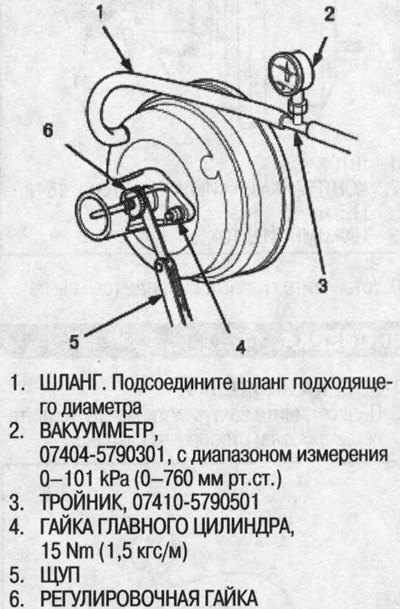 5. При помощи щупа измерьте зазор между корпусом…