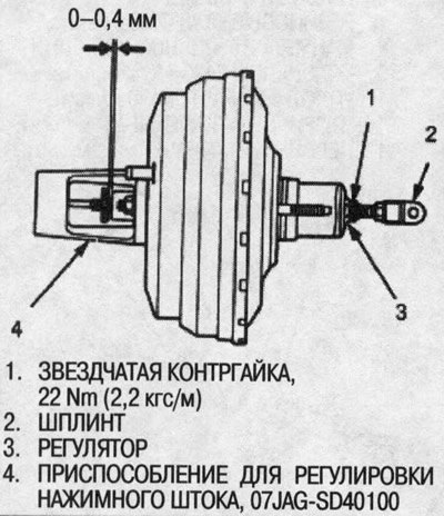 8. Снимите специнструмент.