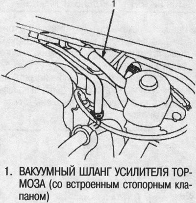 2. Запустите двигатель и дайте ему поработать на…