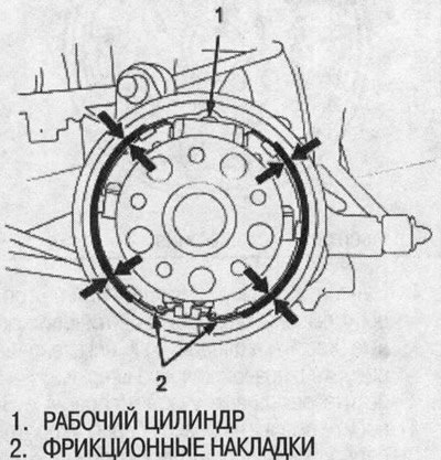 3. Измерьте толщину фрикционных накладок…