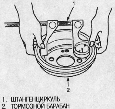 Предел: 201,0 мм