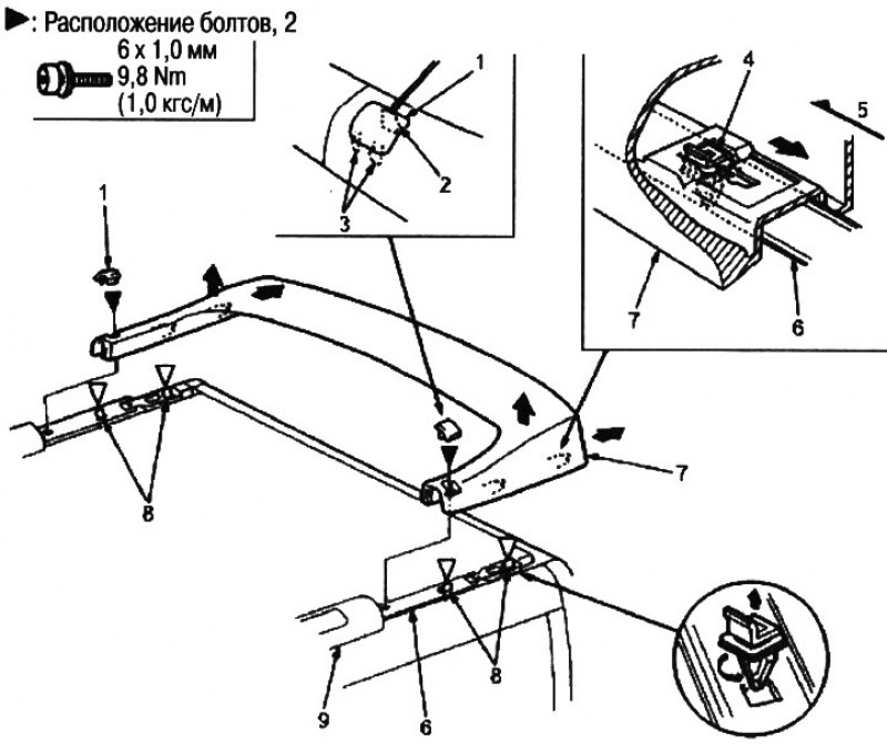 1. заглушка; 2. зажим; 3. зажимы; 4. скользящий…