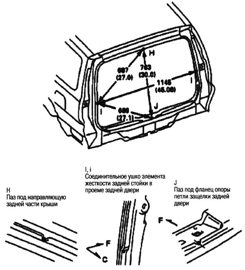 Проем задней двери