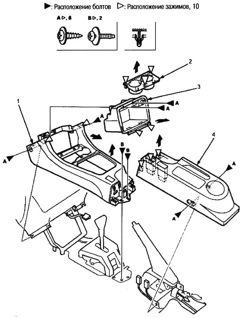 1. передняя консоль; 2. чашкодержатель; 3. карман…