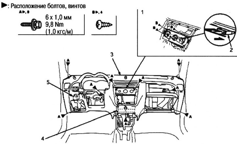 1. панель управления отопителем; 2. отопитель; 3.…