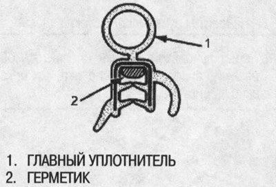 4. Нанесите герметик (CEMEDINE CS33061) на…