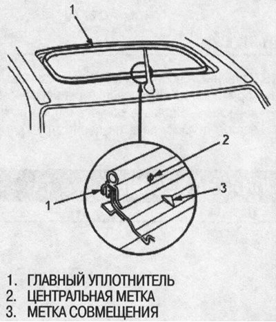 5. Установите главный уплотнитель, как показано…