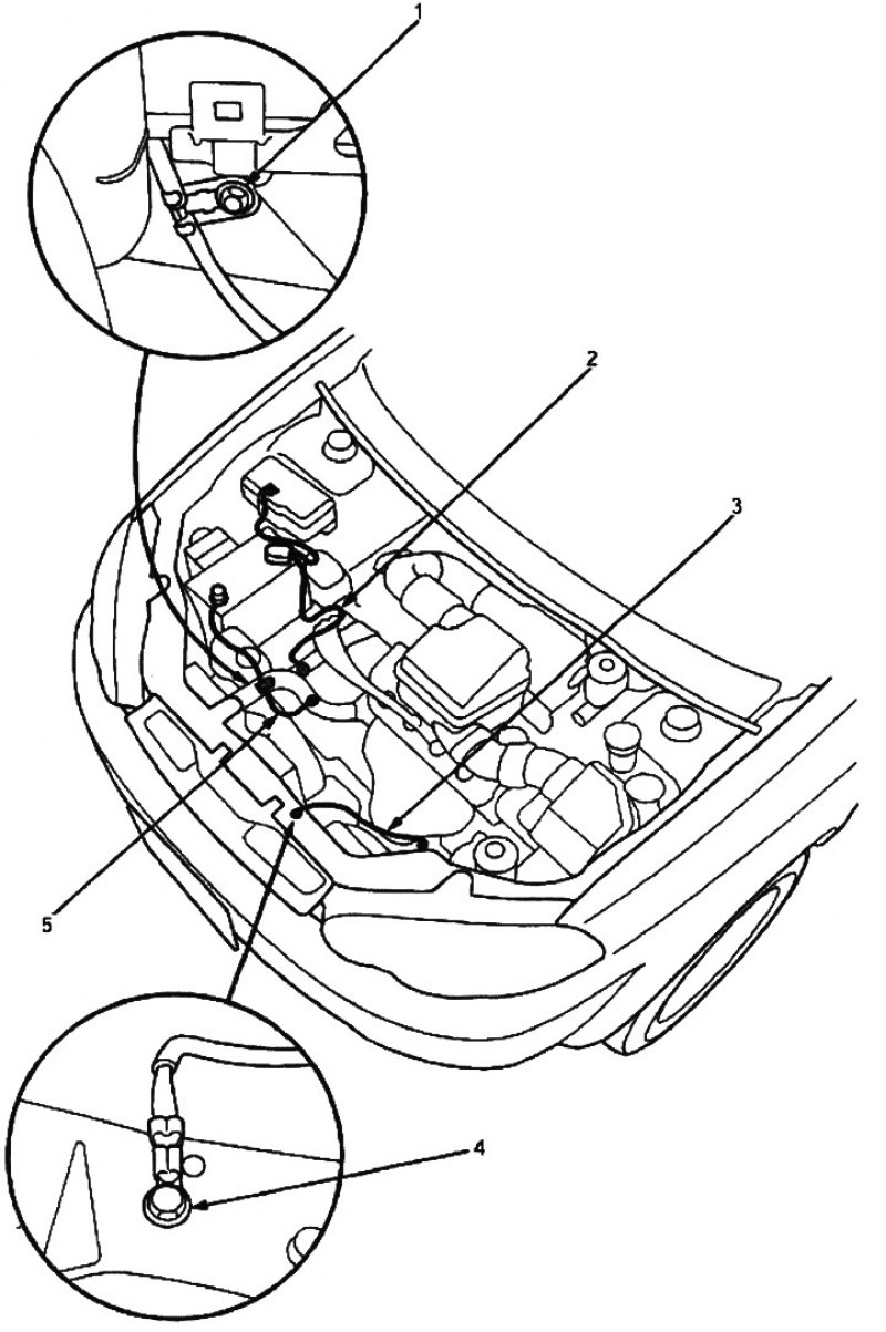 1. G1
