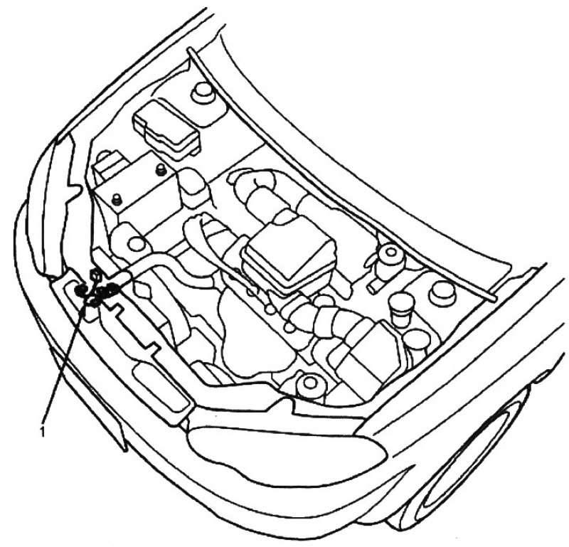 1. Жгут соленоида (CVT)