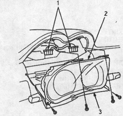 1. разъемы; 2. комбинация приборов; 3. ткань