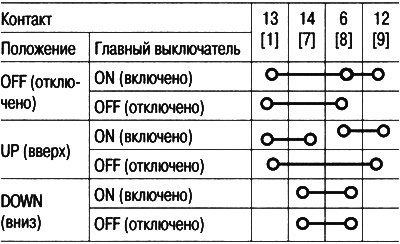 Выключатель пассажира: