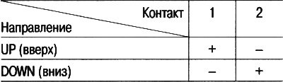 3. Проверьте работу двигателя в обоих…