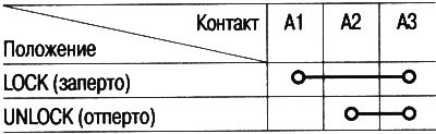 3. Проверьте наличие проводимости между…