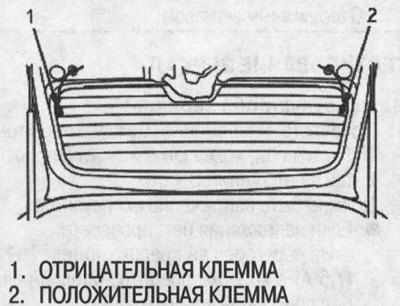 Если напряжение есть, переходите к п. 2.
