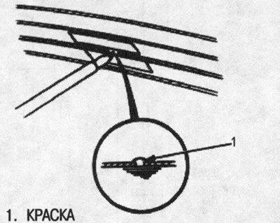 3. При помощи небольшой кисточки нанесите толстый…