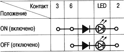 Выключатель обогревателя