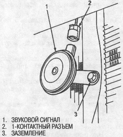 1. Отсоедините 1-контактный разъем от звукового…