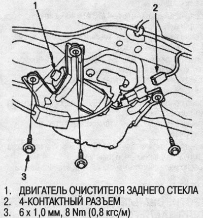 4. Выкрутите три крепежных болта из задней двери.