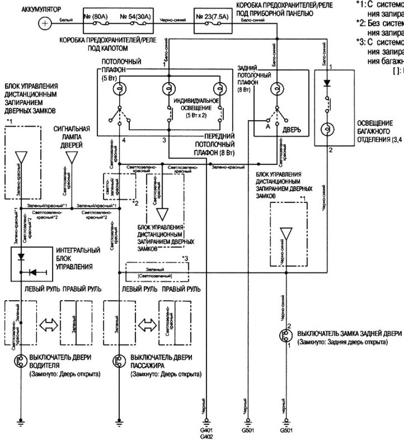 Электросхема освещения салона. Схема электрооборудования Honda HRV. Электросхема освещения магазина. Электросхема Хонда HR V. Хонда HR-V В электросхеме 2 положения ключа зажигания.