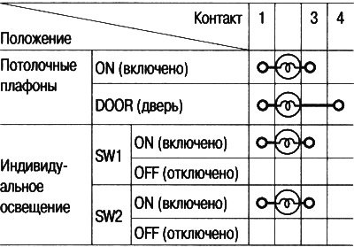 5. Проверьте наличие проводимости между…
