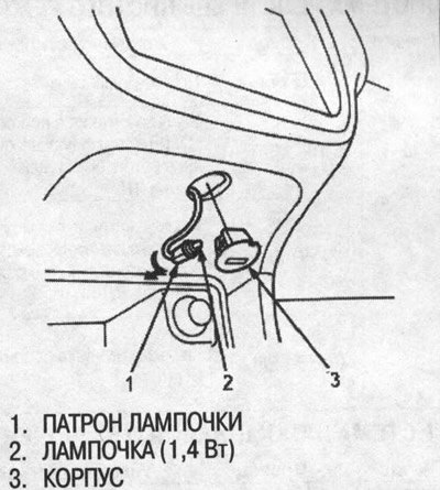 3. Снимите корпус с передней консоли.