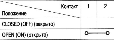4. Проверьте наличие проводимости между…