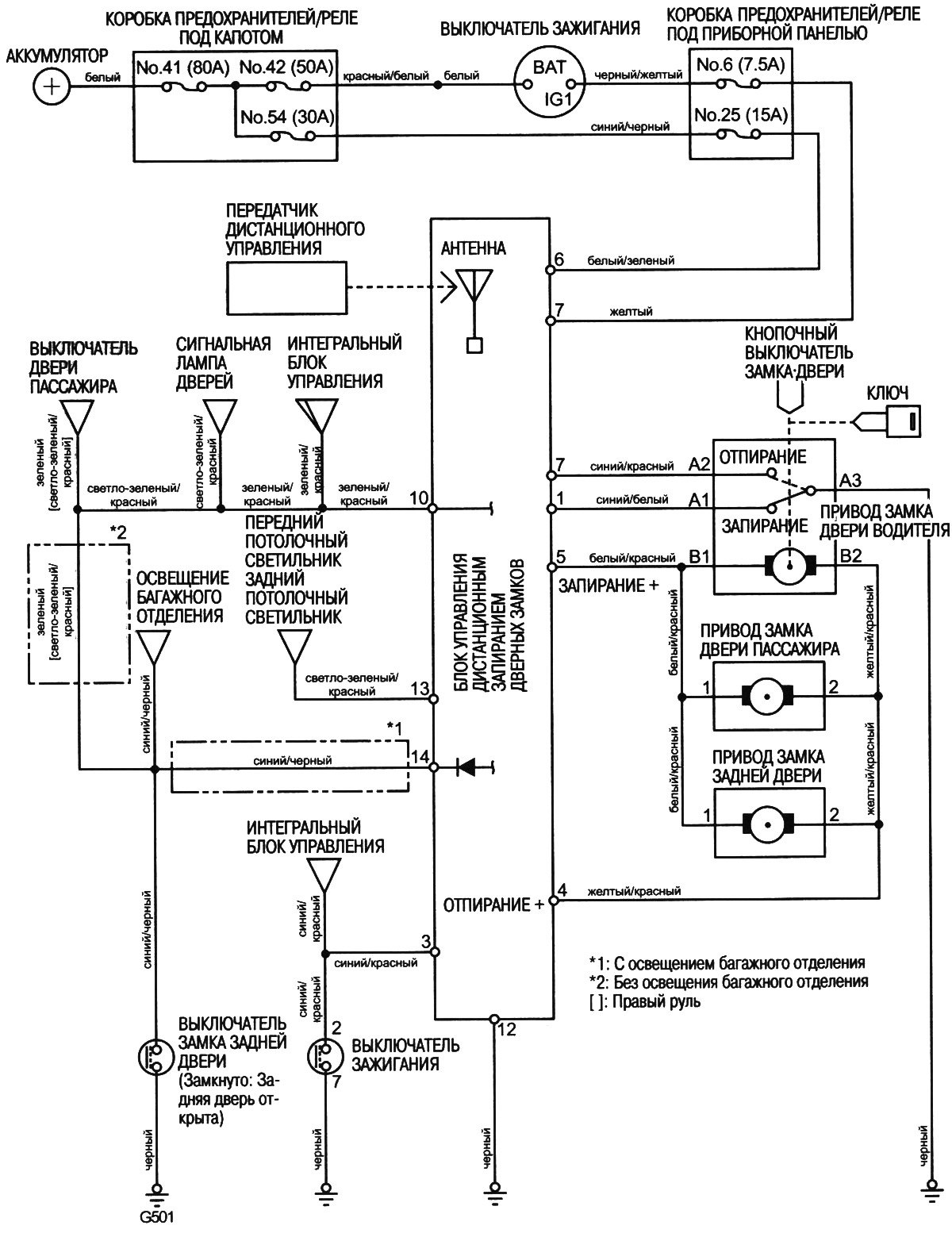 Электрическая схема дверей. Электрическая схема дверного замка. Замок двери на электросхемы Siemens. Honda HR V дверной замок схема. Электрическая схема двери Caliber.