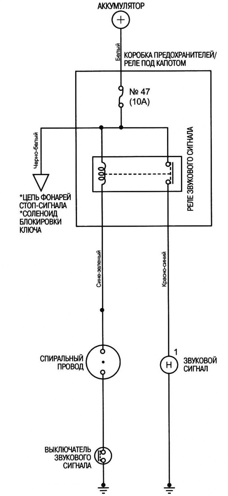 Электросхема звукового сигнала