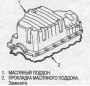 Масляный поддон — установка