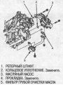 Масляный насос — снятие, проверка и установка