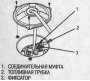 Открыть статью Топливная трубка и быстросъемные соединения