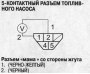 Открыть статью Указатель уровня топлива — тестирование