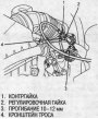 Открыть статью Трос дроссельной заслонки