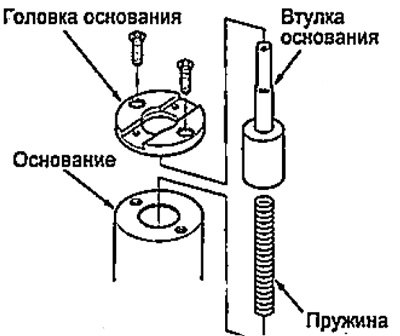 1. Соберите спецприспособление, как показано на…