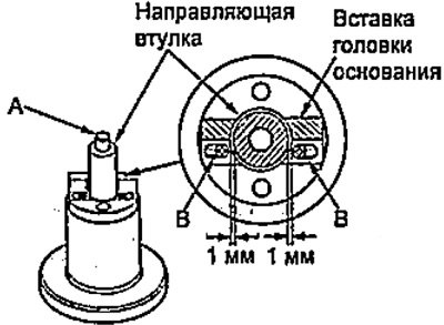 2. Временно установите направляющую втулку на…