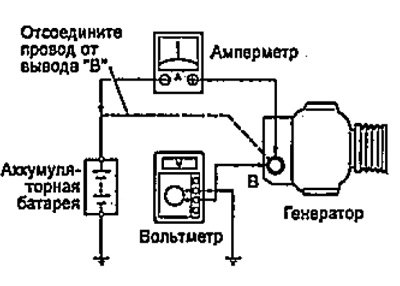 Соедините отрицательный вывод вольтметра с массой.