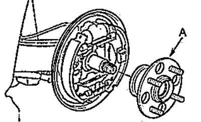 7. Снимите тормозной барабан и ступицу (А).