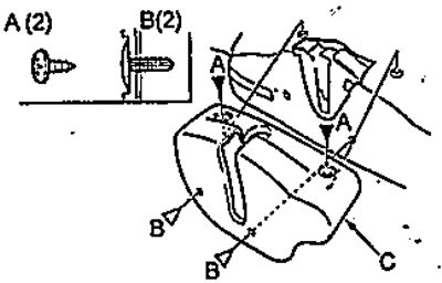 2. Отверните винты (А), отсоедините пистоны (В) и…